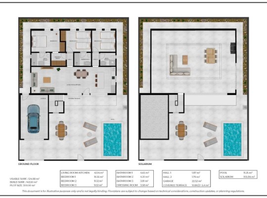 Other areas (La Pinilla), Villa #CQ-00-57348