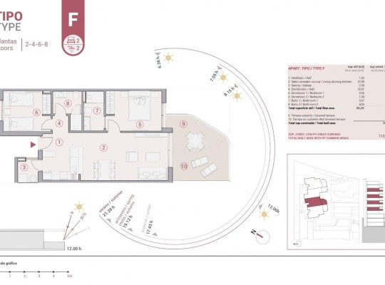 Calpe (Manzanera), Apartment #RD-N7657