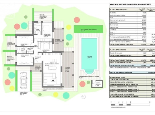 Pinoso (Rodriguillo), Villa #RD-N9268