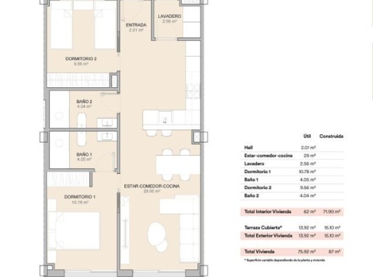 Apartmány La Nucia, blízko pláží Albir
