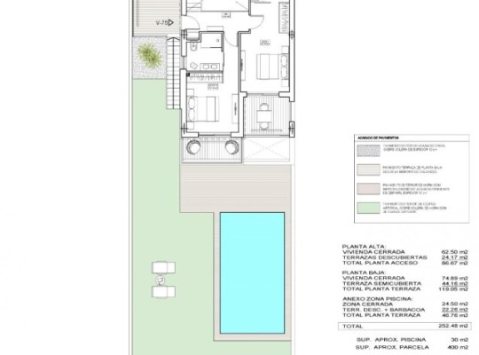 Finestrat (Campana Garden), Villa #RD-N6129