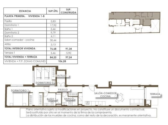 Torrevieja (Playa de El Cura), Apartment #RD-N9381