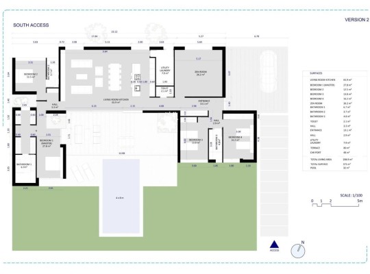 Other areas (Altaona Golf), Villa #CQ-00-73149
