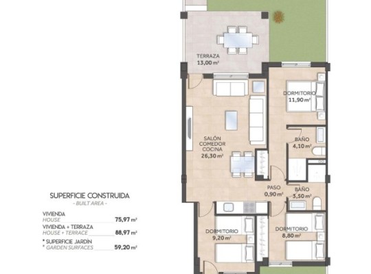 San Miguel de Salinas (La Cañada), Bungalow #RD-N9140