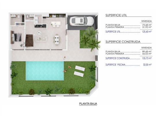 San Pedro del Pinatar (Pueblo), Villa #CQ-00-40039