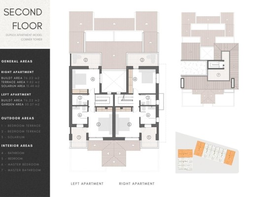 Los Alcazares (Serena Golf), Apartment #CQ-00-33589