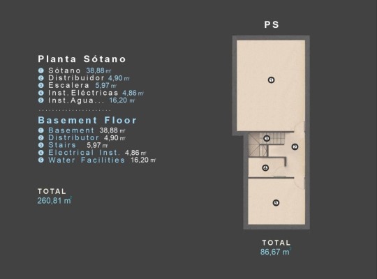 Orihuela Costa (Las Filipinas), Villa #RD-N9506
