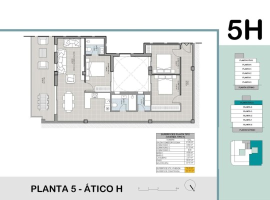 Torrevieja (El acequión), Penthouse #RD-N9089