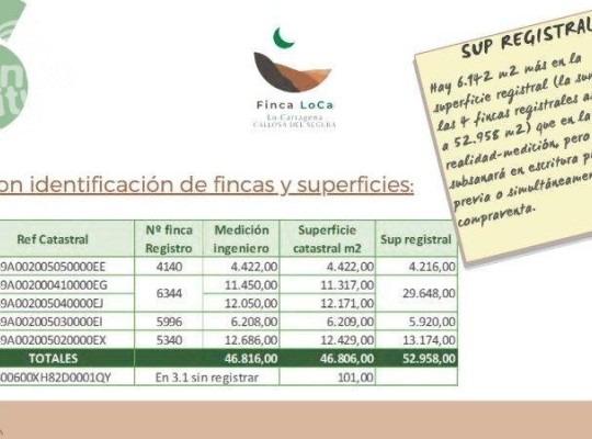 Callosa De Segura, Finca #CQ-SL-23062