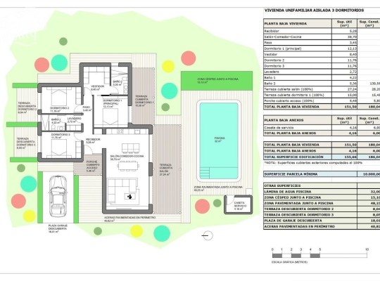 Pinoso (Rodriguillo), Villa #RD-N9264