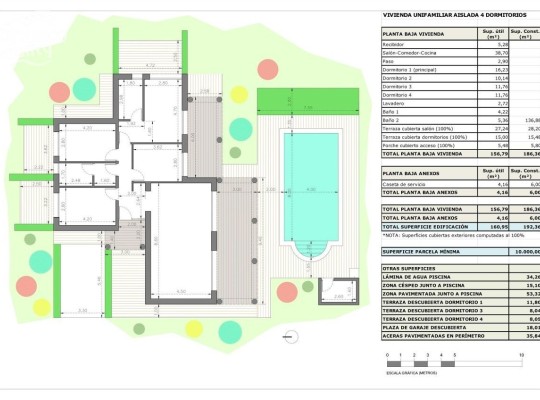 Pinoso (Rodriguillo), Villa #RD-N9268